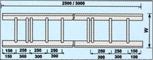 Single Rungs