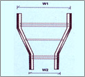 Equal Reducer