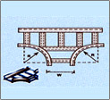 Horizontal Tee